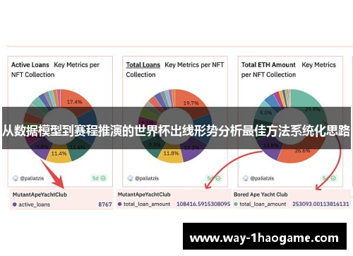 从数据模型到赛程推演的世界杯出线形势分析最佳方法系统化思路