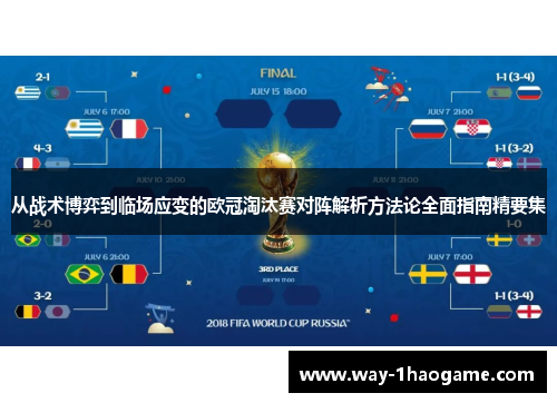 从战术博弈到临场应变的欧冠淘汰赛对阵解析方法论全面指南精要集