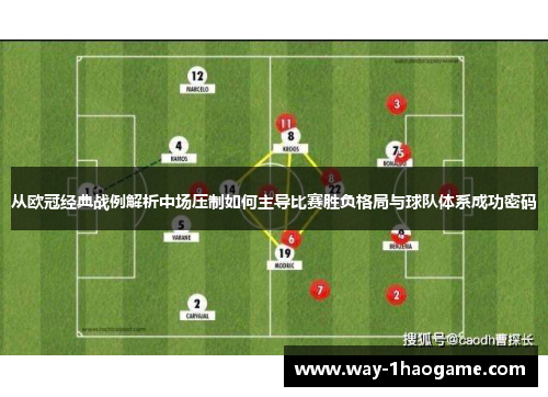 从欧冠经典战例解析中场压制如何主导比赛胜负格局与球队体系成功密码