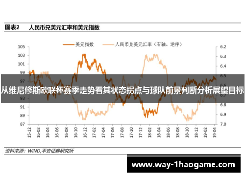 从维尼修斯欧联杯赛季走势看其状态拐点与球队前景判断分析展望目标