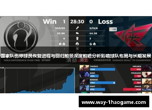 国家队伤停球员恢复进程与回归前景深度前瞻分析影响球队布局与长期发展 国家队伤停球员恢复进程与回归前景深度前瞻分析影响球队布局与长期发展