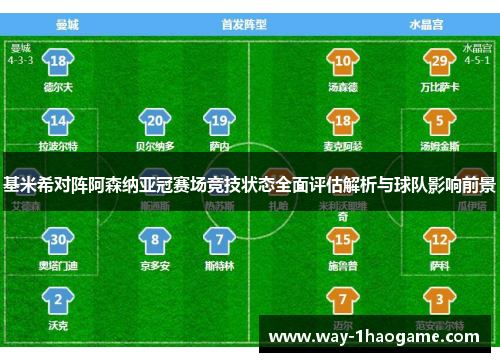 基米希对阵阿森纳亚冠赛场竞技状态全面评估解析与球队影响前景