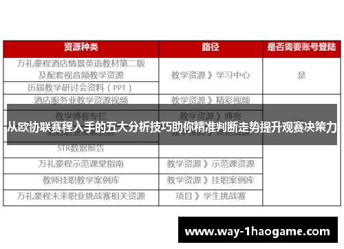 从欧协联赛程入手的五大分析技巧助你精准判断走势提升观赛决策力