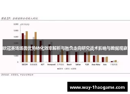 欧冠赛场场面优势转化效率解析与胜负走向研究战术影响与数据观察