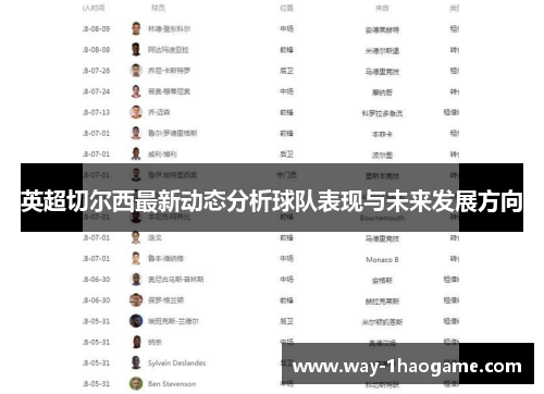 英超切尔西最新动态分析球队表现与未来发展方向