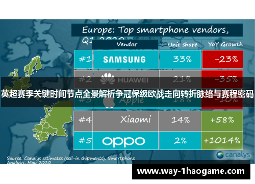 英超赛季关键时间节点全景解析争冠保级欧战走向转折脉络与赛程密码