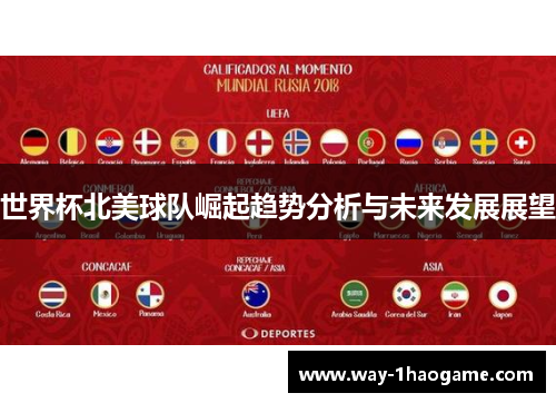 世界杯北美球队崛起趋势分析与未来发展展望 世界杯北美球队崛起趋势分析与未来发展展望