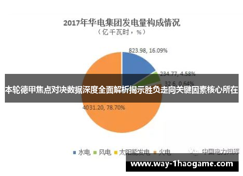 本轮德甲焦点对决数据深度全面解析揭示胜负走向关键因素核心所在 本轮德甲焦点对决数据深度全面解析揭示胜负走向关键因素核心所在