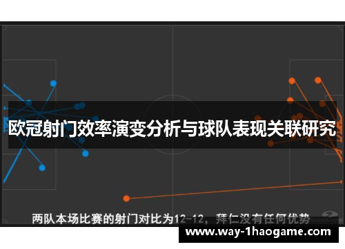 欧冠射门效率演变分析与球队表现关联研究 欧冠射门效率演变分析与球队表现关联研究