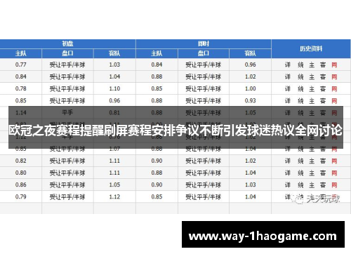 欧冠之夜赛程提醒刷屏赛程安排争议不断引发球迷热议全网讨论