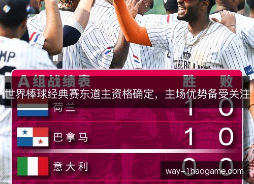 世界棒球经典赛东道主资格确定,主场优势备受关注 世界棒球经典赛东道主资格确定,主场优势备受关注